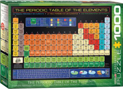 The Periodic Table of the Elements, 1000 Piece Puzzle
