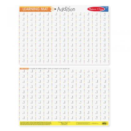 Learning Mat: Addition Problems