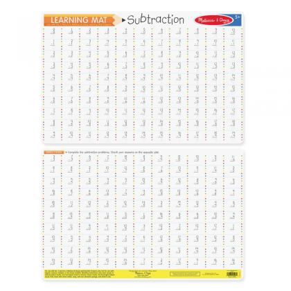 Learning Mat: Subtraction Problems